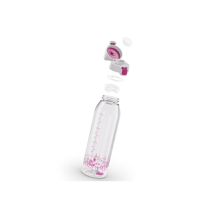 Trinkflasche Total Clear one Berry MyPlanet 1,5l