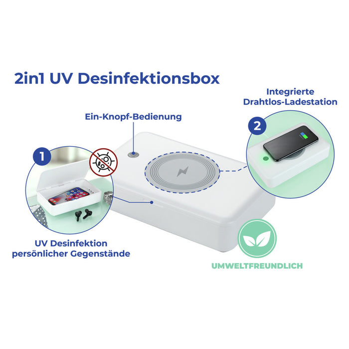 2in1 UV Desinfektionsbox